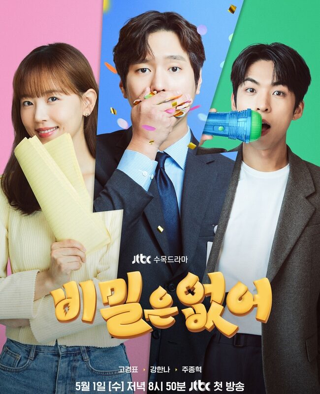 Korean Drama Review “Frankly Speaking”